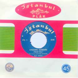 ALİ AVAZ ANAMIN GABAĞI  ALİ BOŞANIYOR