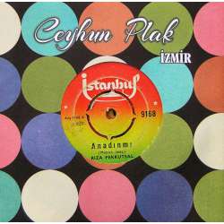 RIZA PEKKUTSAL ANADIN MI  DAMDAKİ KAYNANA KOMİK PLAK